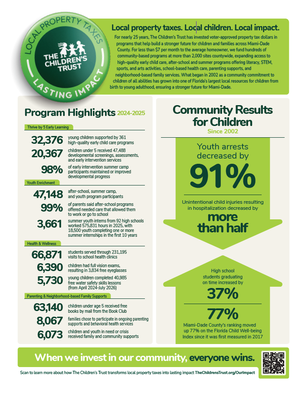 Our Impact Printable Format